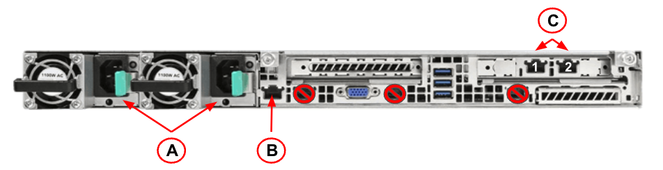 Ports on SenseOn network probe