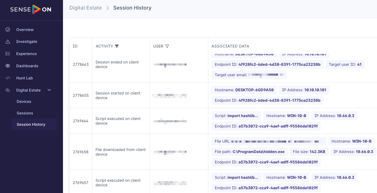 Active Response Audit Log